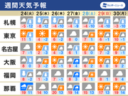 202301230015_top_img_A