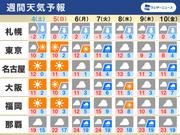 202302030025_top_img_A