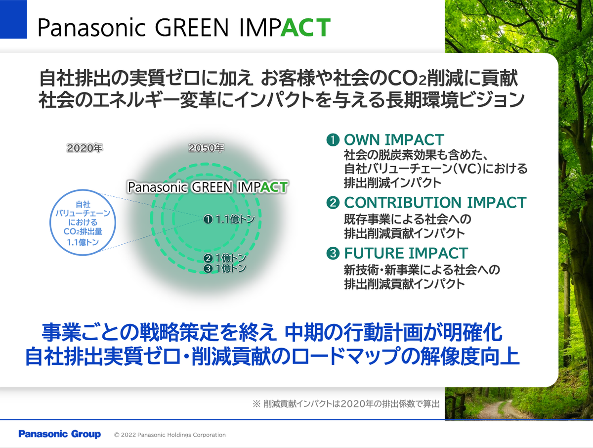 経営の本気度が違う」 新生パナソニックのCHROとGXリードが語る、未来