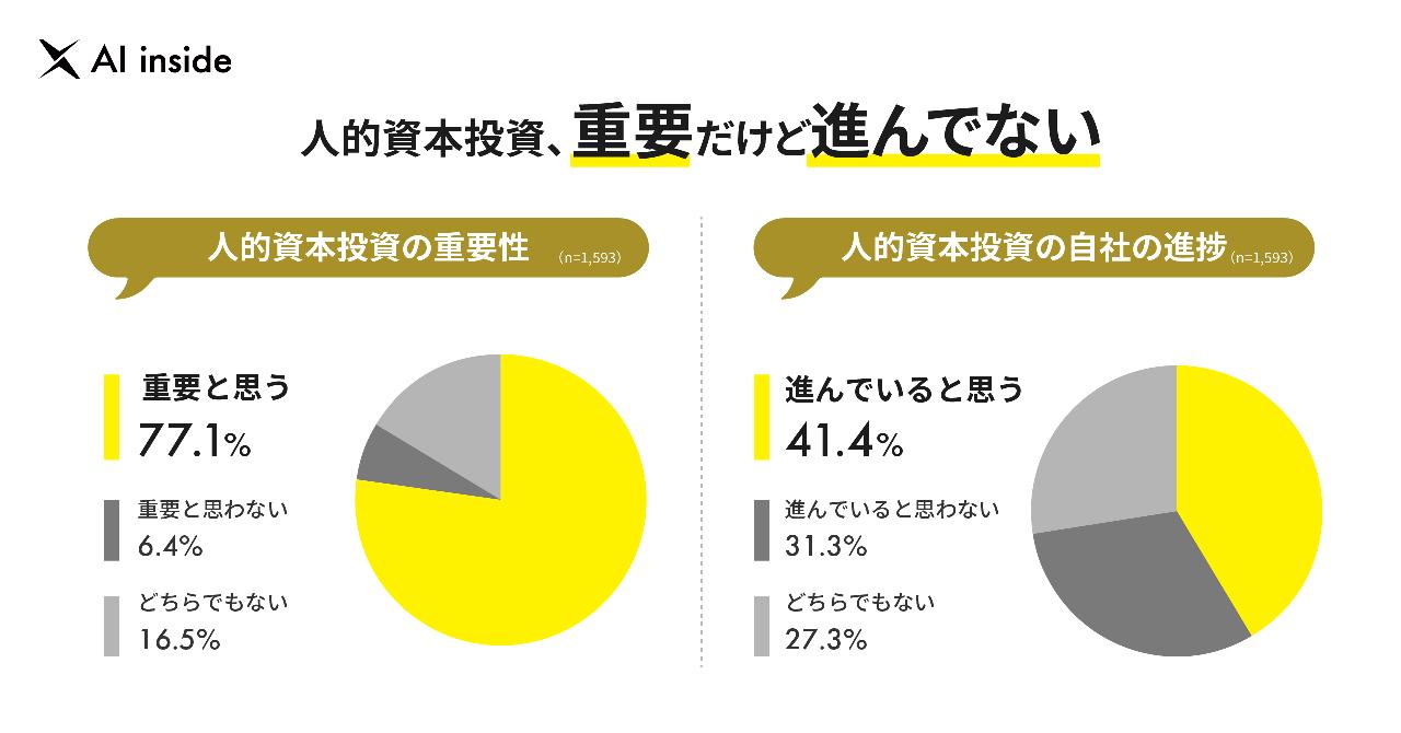 科学技術と日本の経済成長：知的資本投資の効果測定 Amazon.co.jp: 科学技術と日本の経済成長：知的資本投資の効果測定