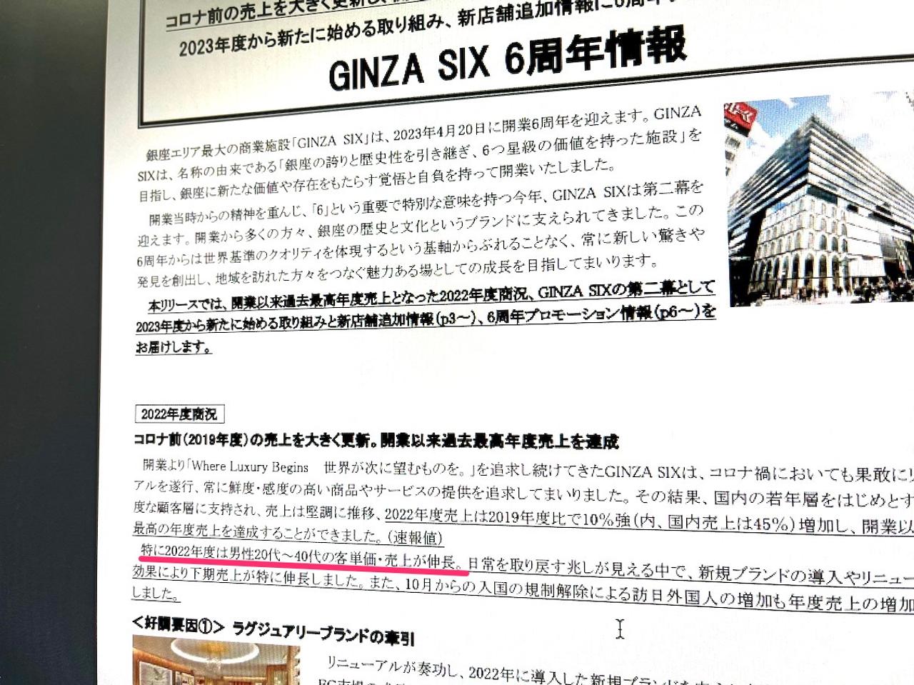 GINZA SIXのリリース文