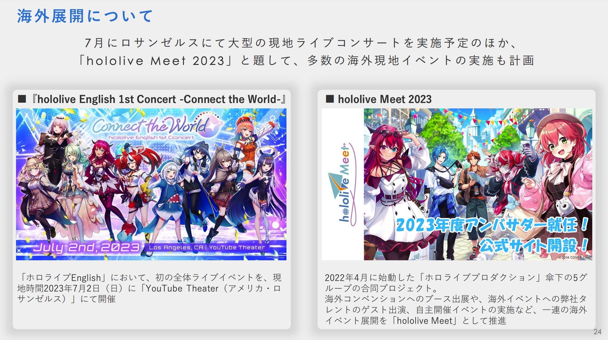 VTuber事務所「ホロライブプロダクション」運営のカバー、売上高200億