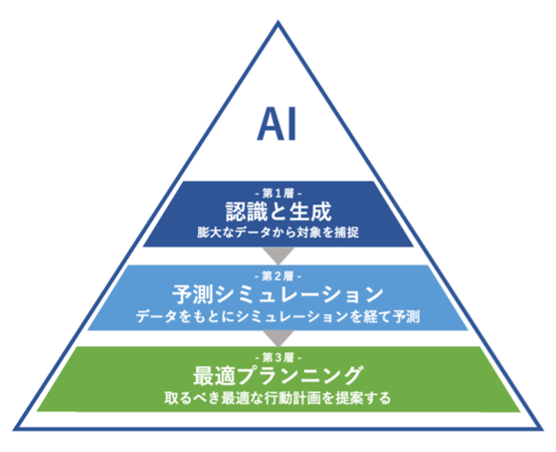 【中古】 アルファコイルの超科学力 願望を実現させる高次元の法則/ウィーグル/橋本健（超心理学） アルファコイルの超科学力: 願望を実現させる高次元の法則