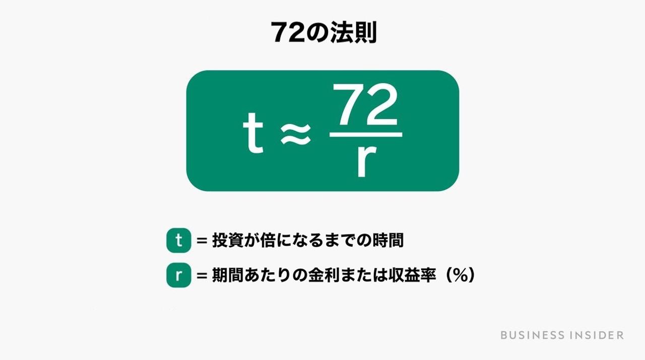 5f9b0e9b6f5b31001172443d