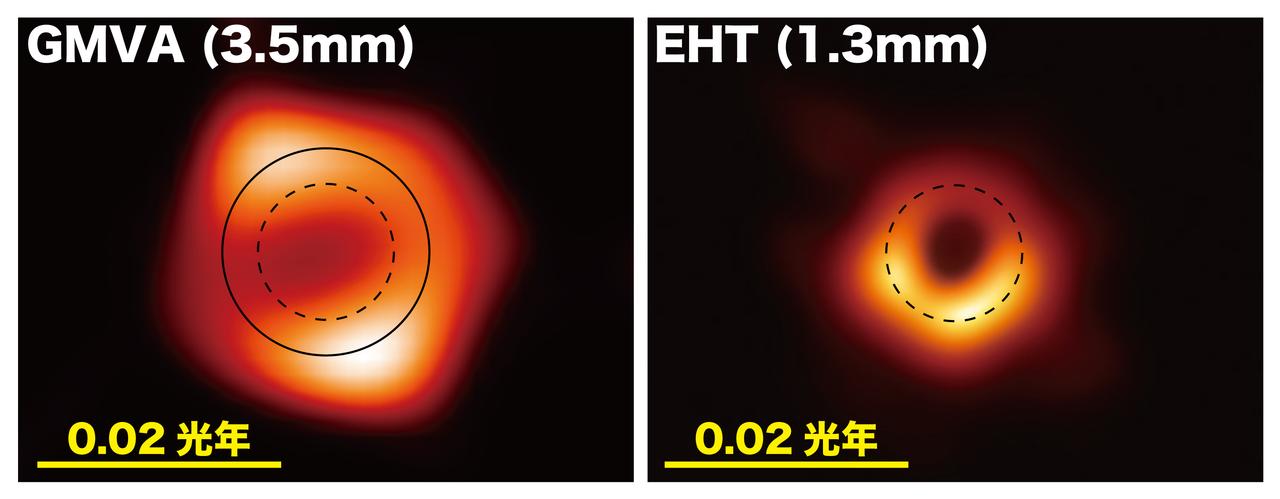 M87中心部の電波画像、左が今回の観測結果（波長3.5ミリメートルで測定）。右が2019年の観測結果（波長1.3ミリメートルで測定）。