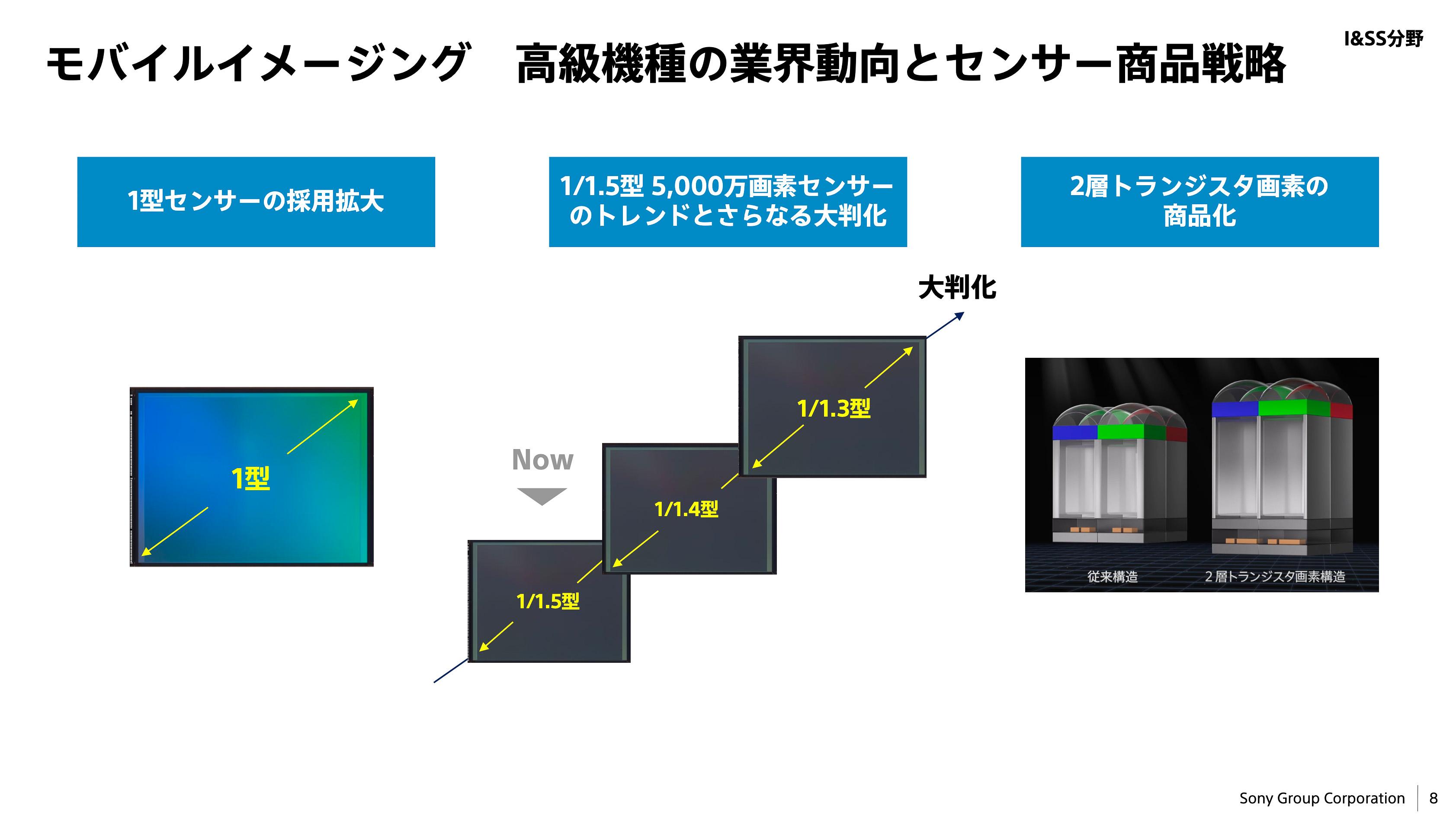 sony06.jpg?w=1200