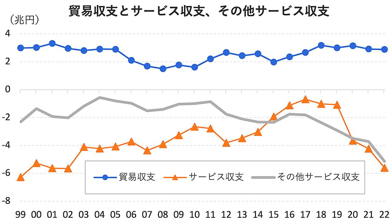 karakama_economist_brain_g3