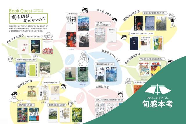 人新世の環境問題｣が修復不能になる前に。38冊の本が思い起こさせる