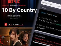 ChatGPT活用を激震させる新機能｢Code Interpreter｣にNetflixをデータ解析させたらスゴかった