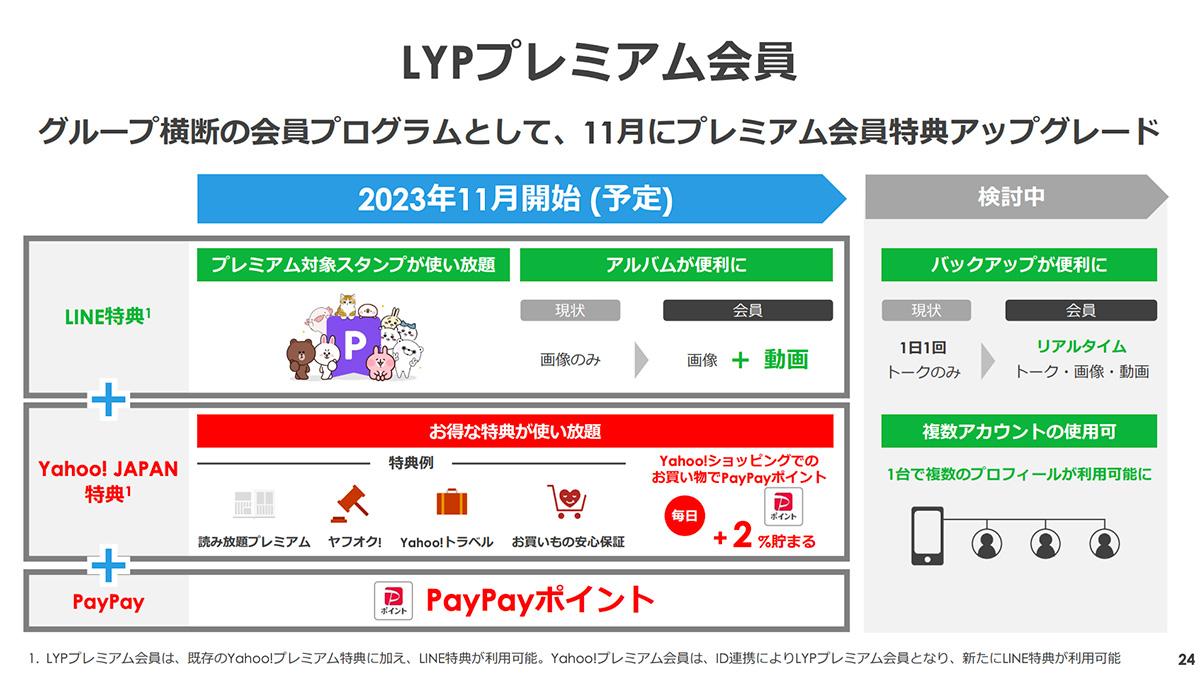 ✴︎ご成約品✴︎ランダムチョイスイベント割引　おまとめ同梱包２点 ヤフーとLINE、ZHDの合併で、eコマースは「ポイント・販促中心
