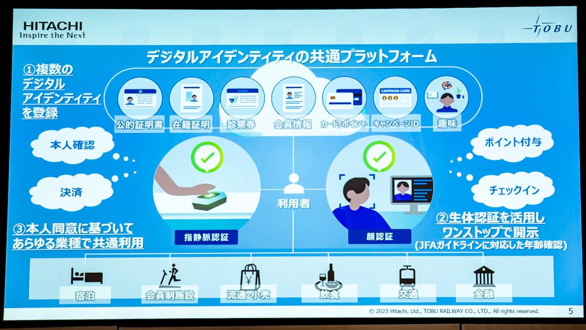 東武ストアで｢手ぶら決済｣が2023年度中に開始、日立製作所と東武鉄道が｢共通ID基盤｣へ | Business Insider Japan