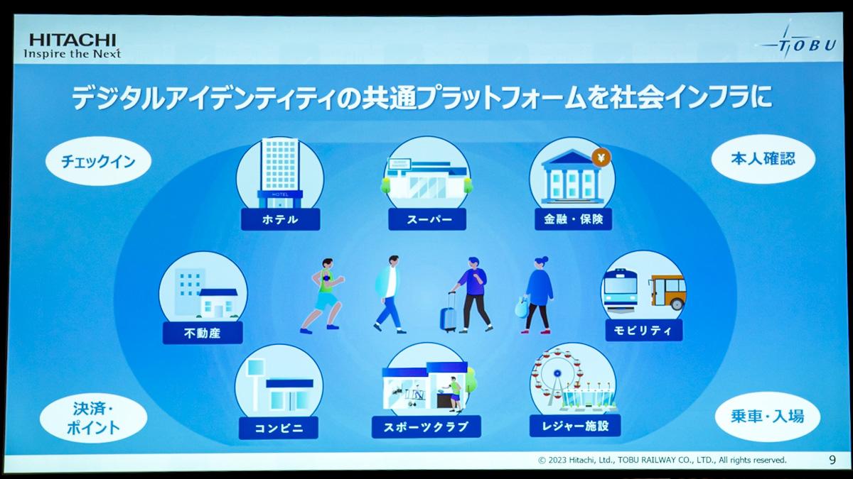 東武ストアで｢手ぶら決済｣が2023年度中に開始、日立製作所と東武鉄道が｢共通ID基盤｣へ | Business Insider Japan