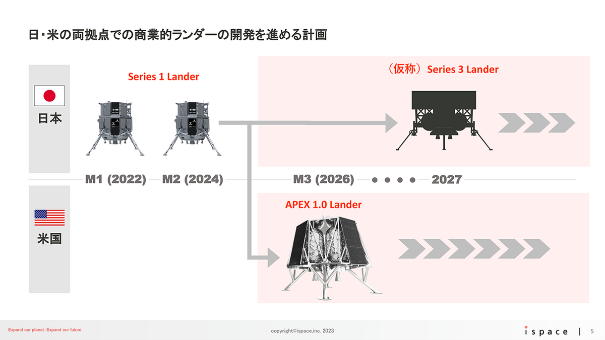 唯一特製！#奨学金返済 に『宇宙服』〜或る物体〜 みじお かね on X: 