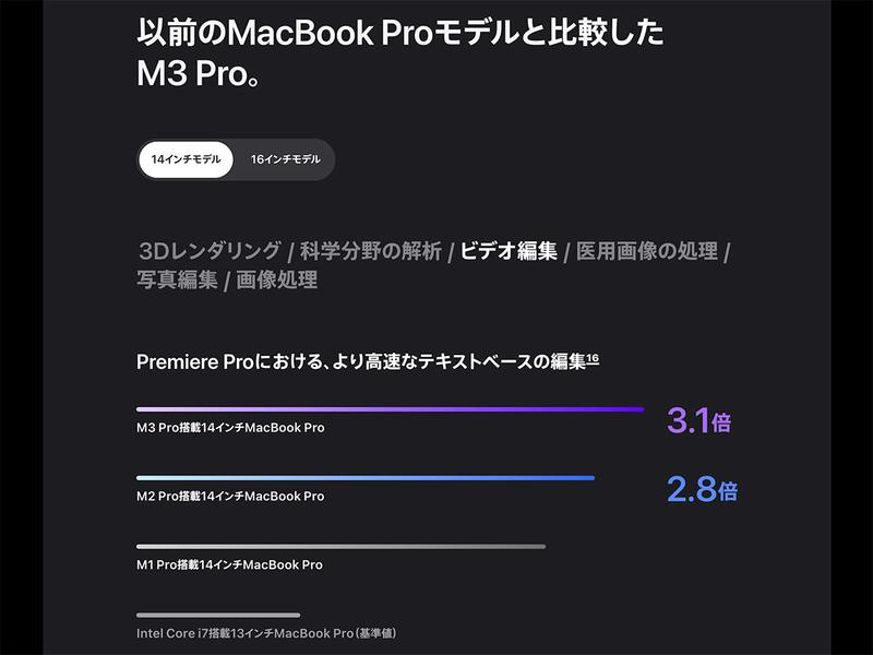 インテルベース比較