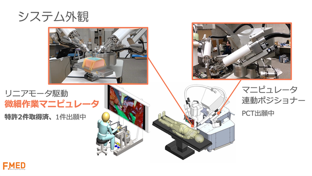 マイクロ世界の手術を助ける医療ロボット、開発の加速で見えてくる未来 