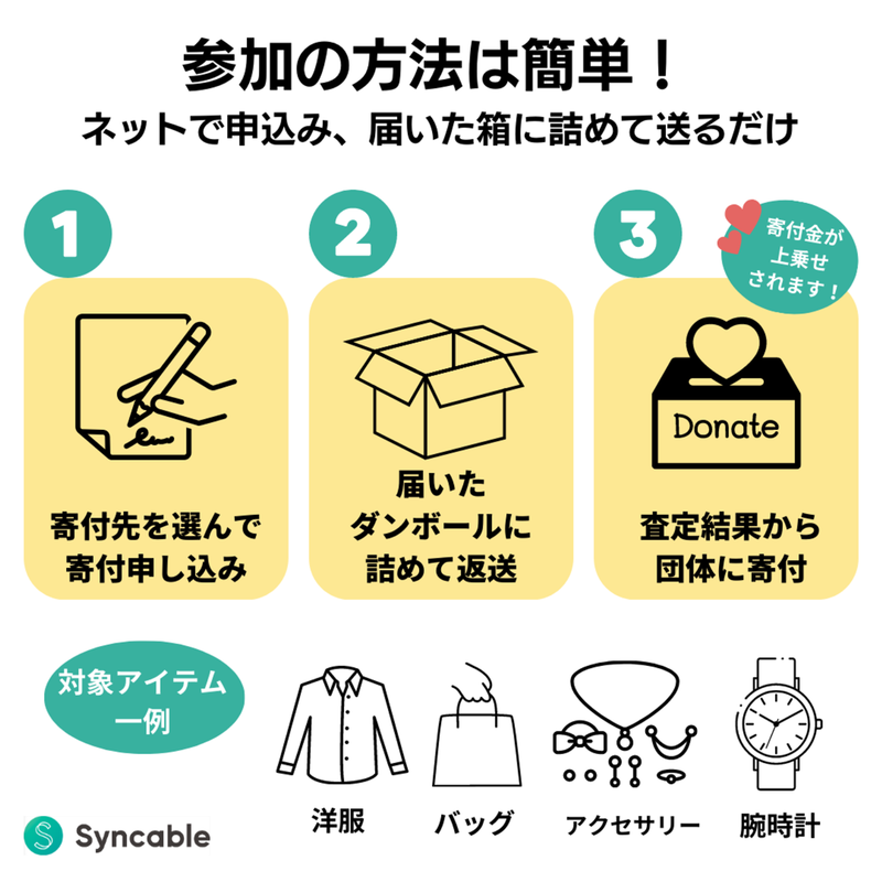 年末は断捨離ついでに寄付しよう！ 服・本・はがきなど「不用品