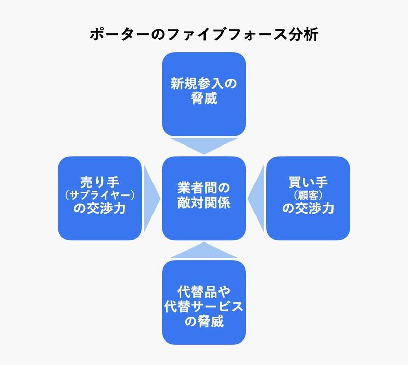 独立起業で失敗しない8原則。取引先に振り回されず、小さな組織