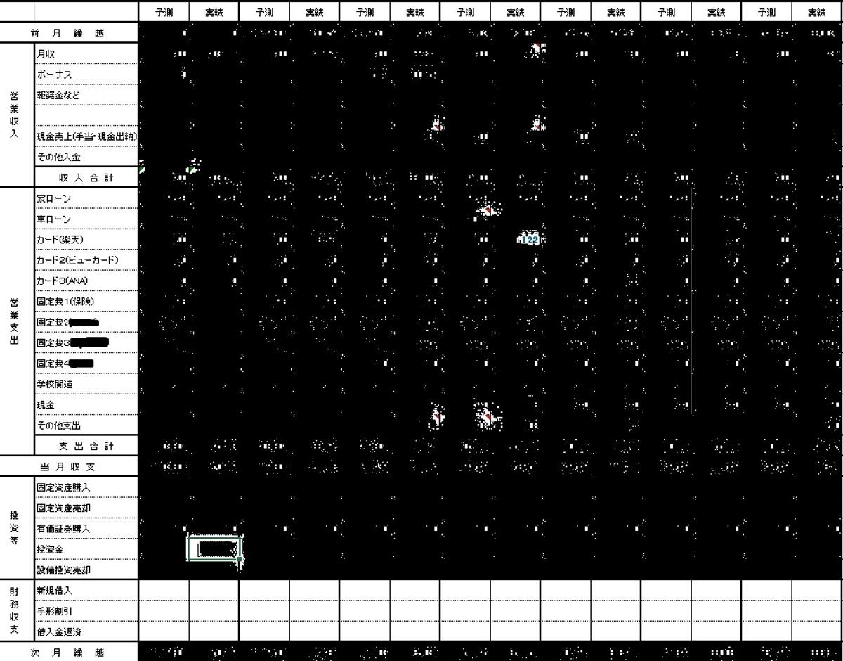 投資はYouTubeで学ぶ時代―知識ゼロの30代サラリーマンが投資で100万円稼ぐまで | Business Insider Japan