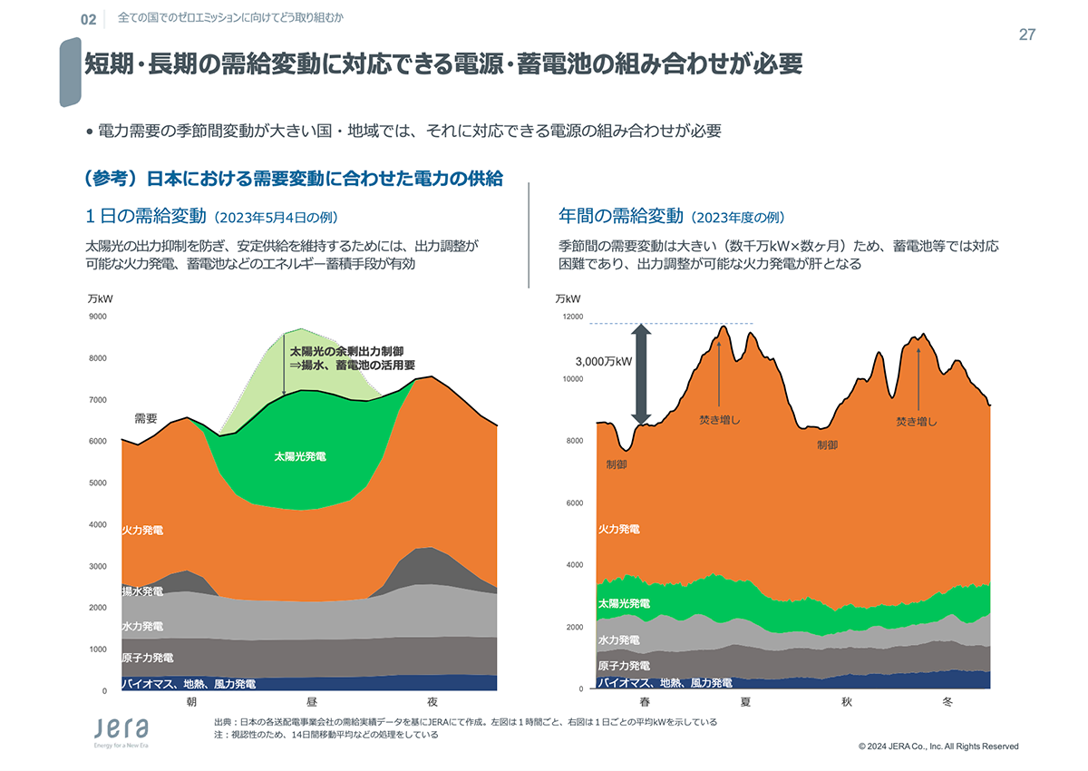 近代日本におけるバイロン熱 近代日本におけるバイロン熱 / 菊池 有希【著】 - 紀伊國屋書店