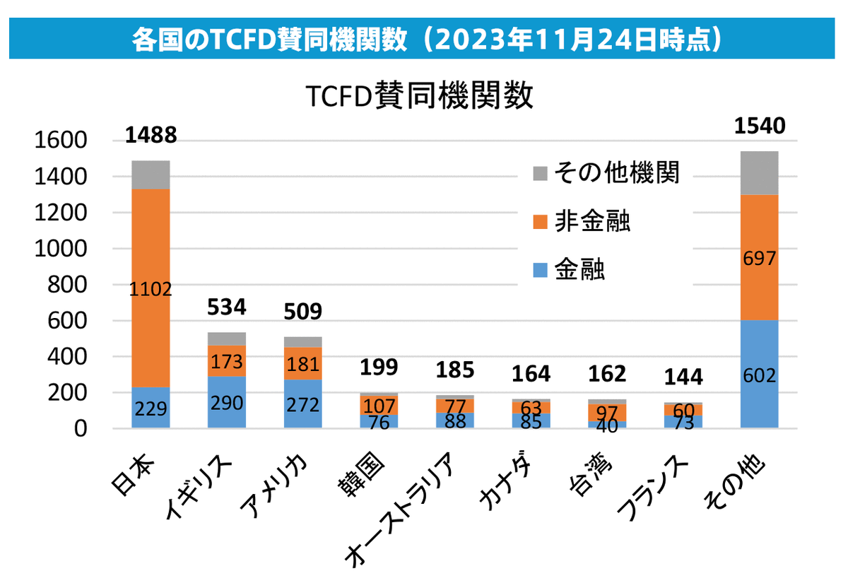 日本の競馬〈1〉法令等の変遷及び主要事項 日本は常に「後追い」状態。キリン、伊藤忠に学ぶ、世界で