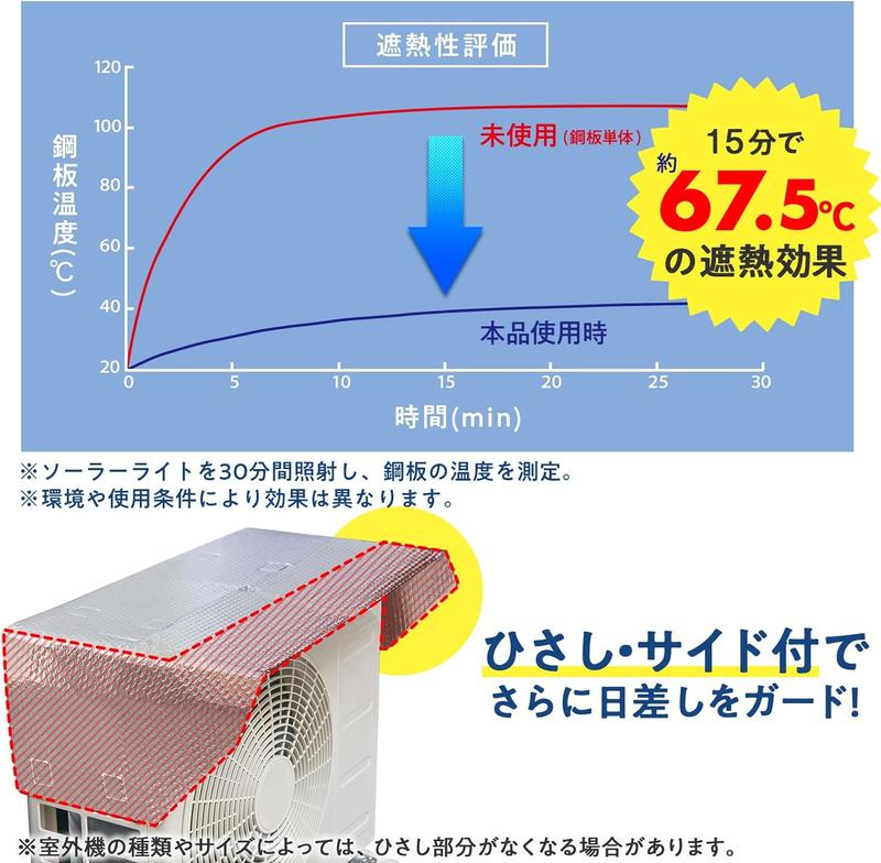 ポリエステル100% (内側に遮熱シートを使用しています) サイズ： [M] ポリエステル100% (内側に遮熱シートを使用しています) サイズ： [M]