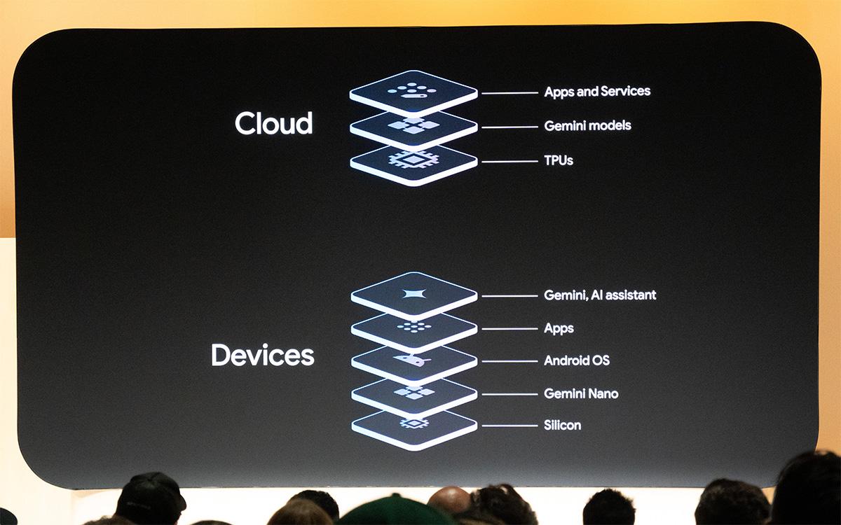 グーグルがGeminiで狙う「スマホのパラダイムシフト」。Google幹部と