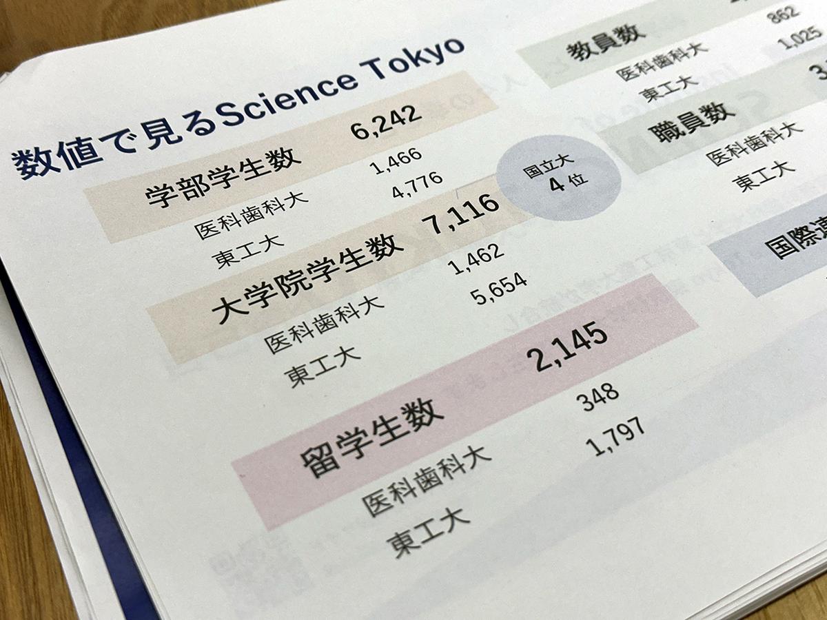 東京科学大学｣始動秒読み。東工大・医科歯科大の統合、一区切りへ 