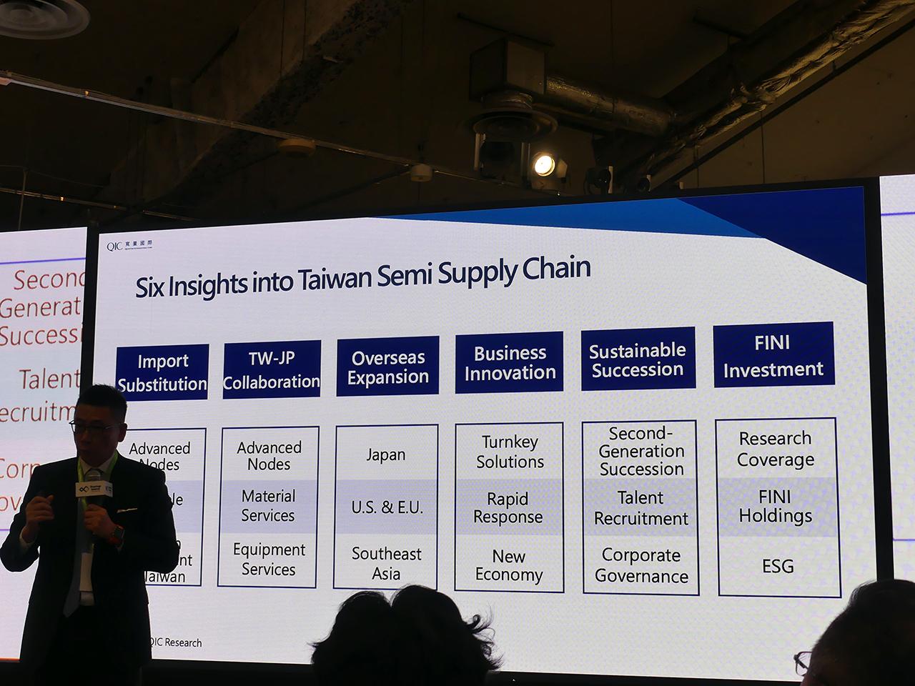 A slide image explaining the six elements common to successful companies in the semiconductor industry.