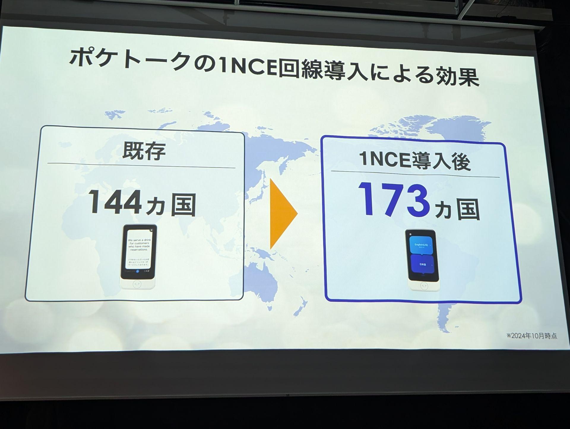 AI通訳機ポケトークに新型「S2/S2 Plus」発表。大統領選に採用