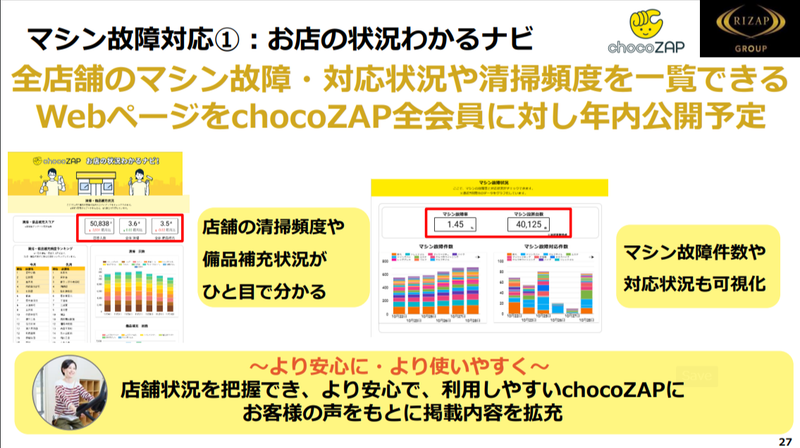 約半年で元取れるチョコザップを チョコザップ】お得な入会キャンペーンはいつ？ 過去の開催日程