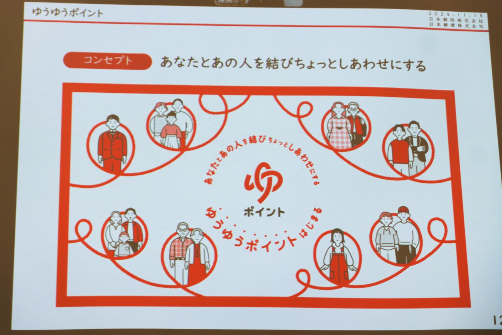 郵便局発 おもしろくて、楽しくて、便利な情報満載ガイド 81rpvA7O5AL._AC_UF350,