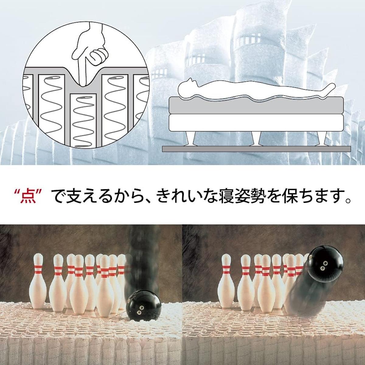 高級ホテル御用達の「シモンズ」マットレスが7万円台から買える