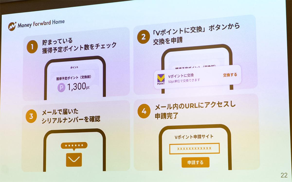 Vポイント貯まるマネーフォーワード新機能。三井住友カードとのシナジーの行方 | Business Insider Japan