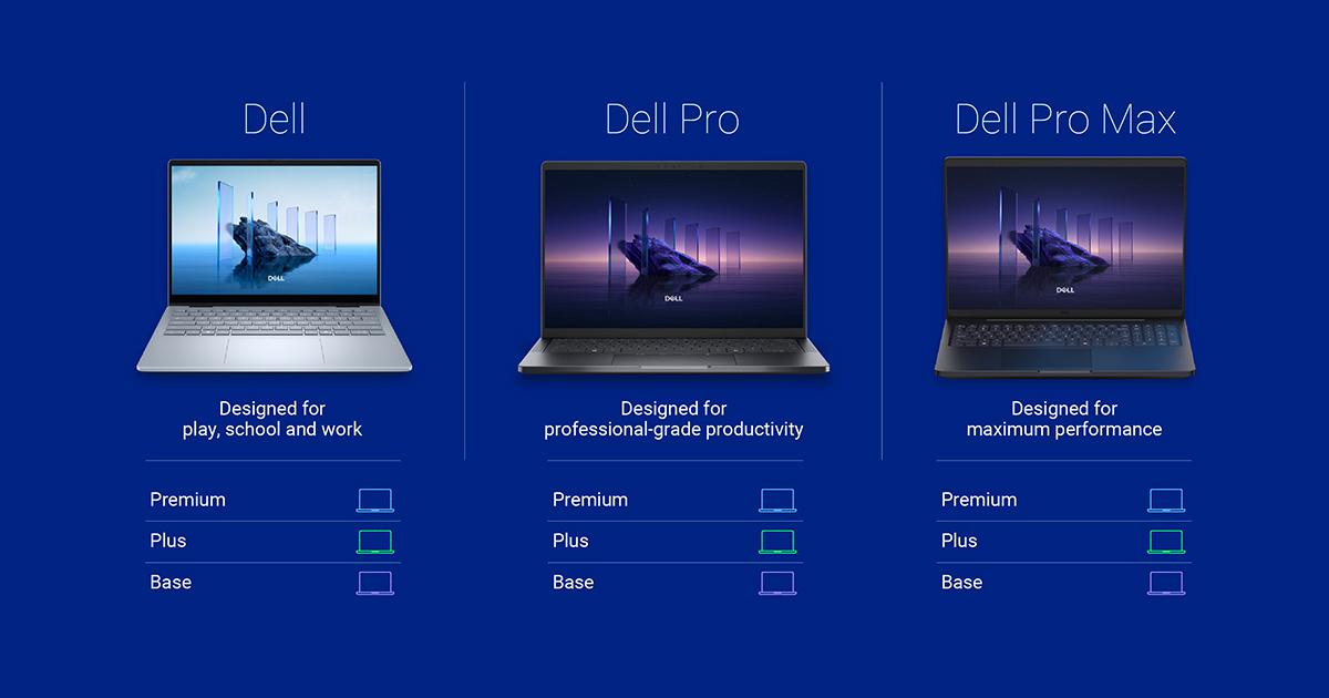 dell1.jpg?w=1200&h=630