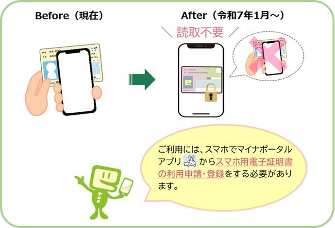 確定申告2025、知っておきたい「4つの変更点」。e-Taxがますます便利に