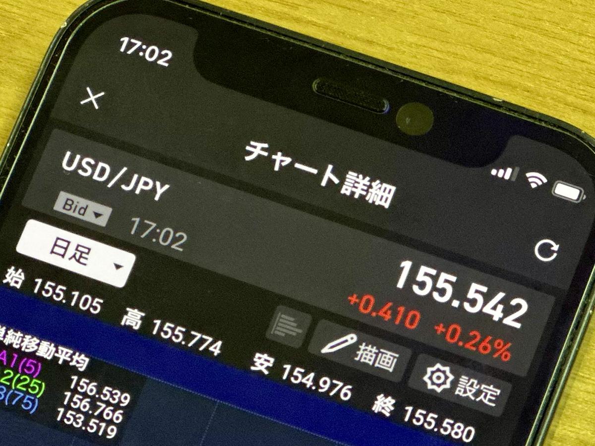 1ドル155円も「見えない円安の終わり」。混沌さ増す米経済、3つの変動要因