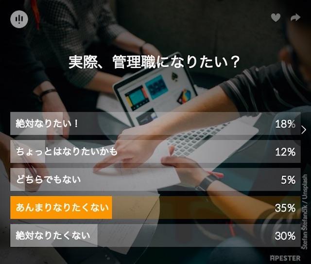 やってみたら意外と楽しい 女性管理職のホントのところ 語ります Mashing Up