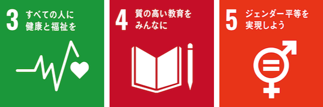 SDGs_100year