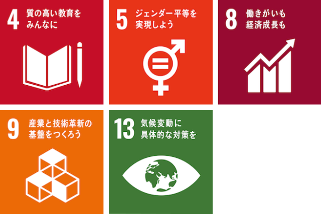 SDGs_