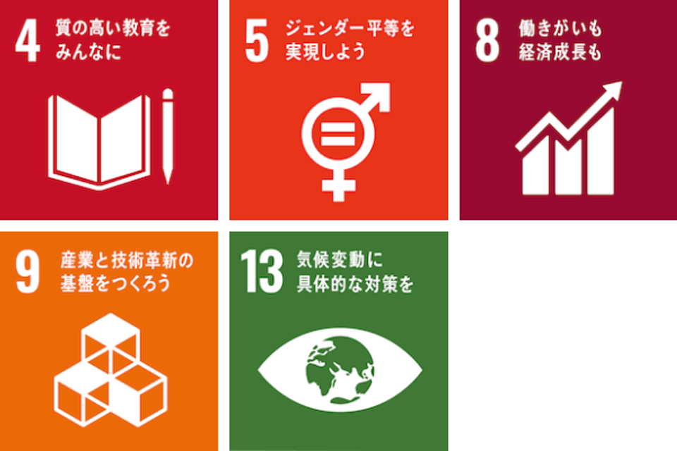 SDGs_