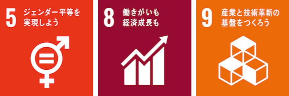 SDGs_-1