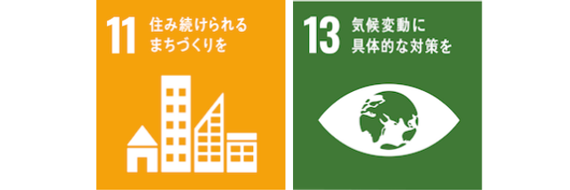 SDGs_
