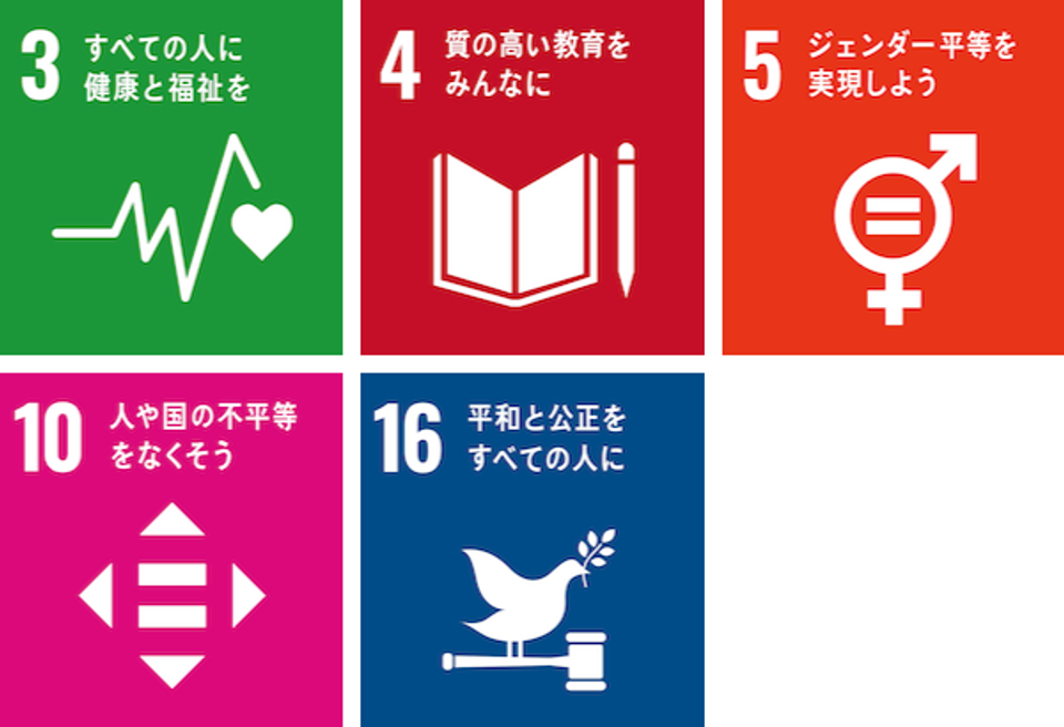 Sowledge_sdgs