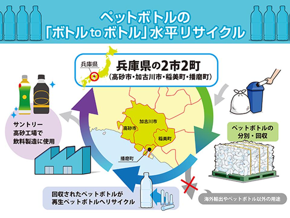 スキーム概念図_