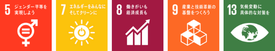 関連のあるSDGs