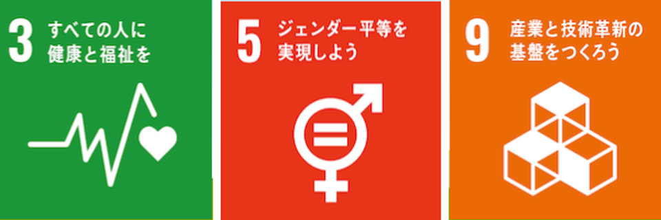SDGS