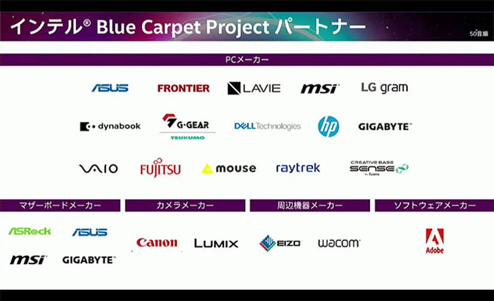 インテル®️ Blue Carpet Projectパートナー
