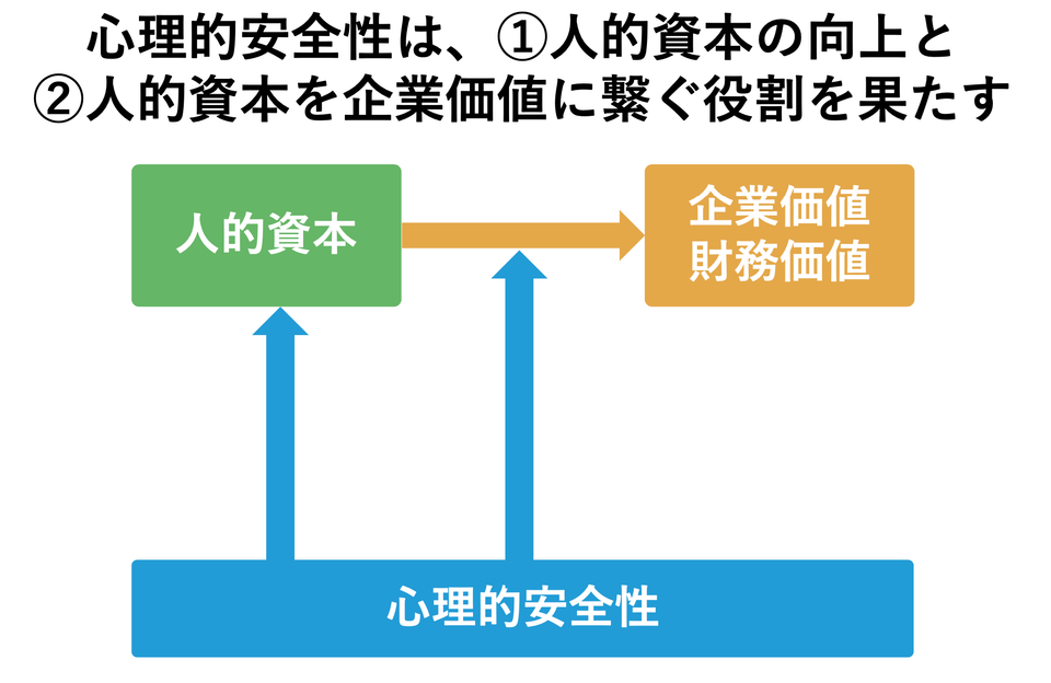 ppt