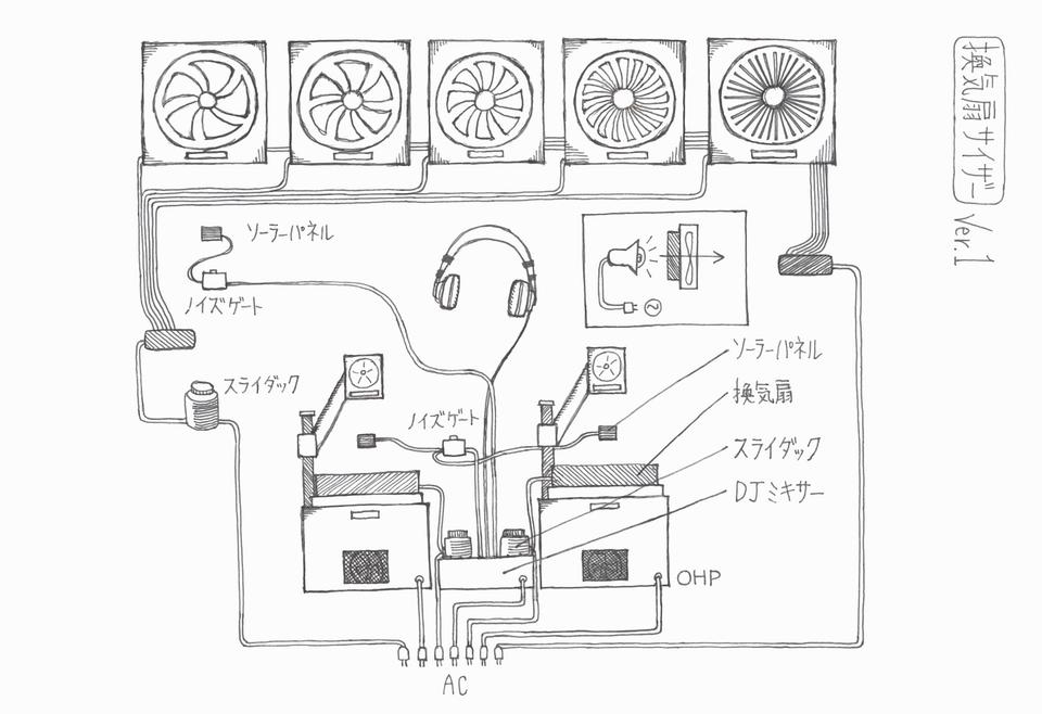 和田 永：失われた｢換気扇｣の叫びを電子音楽に変えるアーティスト