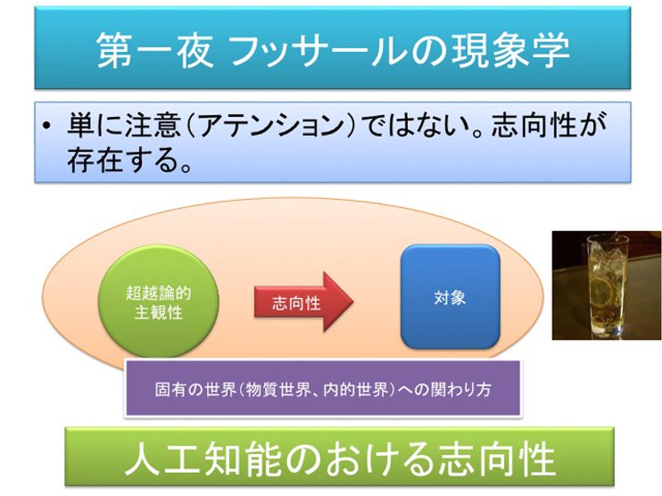 160916ai-philosophy4-slide109.jpg